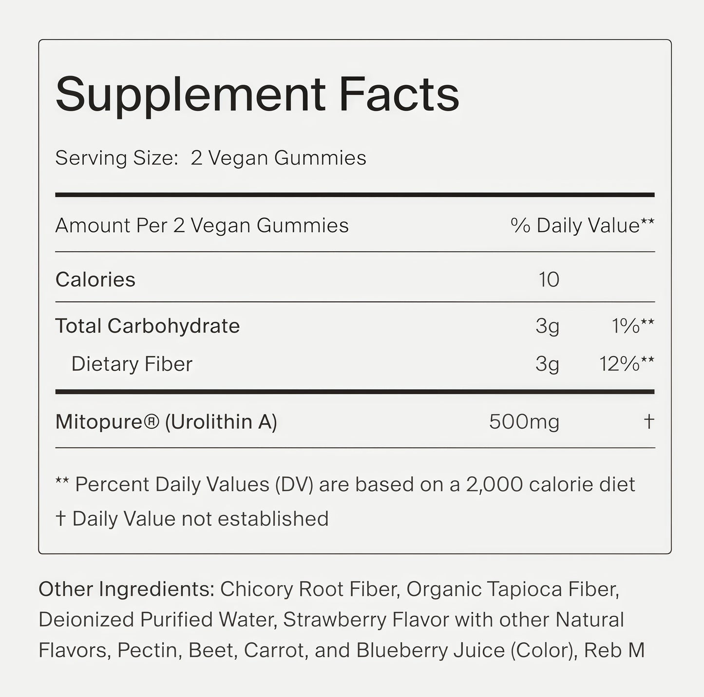 Timeline Mitopure Urolithin A Supplement Gummies - Clinically Proven Support for Healthy Aging and Cellular Renewal - Mitoceutical for Muscle Strength and Longevity